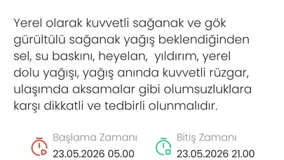 Denizli’de yaşayanlar dikkat: Meteorolojiden kritik saat aralığıyla uyarı geldi