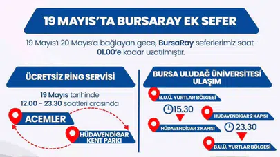 Bursa’da 19 Mayıs coşkusu ulaşım kolaylığıyla taçlanıyor: Tüm hatlar ücretsiz olacak