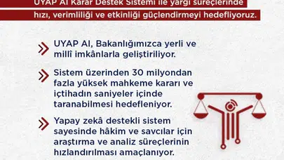 Adalet sisteminde devrim: Hakim ve savcılara yapay zeka desteği geliyor