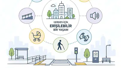 Bakan Göktaş’tan engelsiz bir gelecek için çağrı: Birlikte daha güçlüyüz