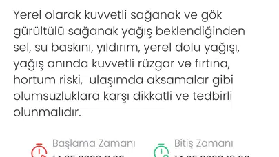 Denizli’de alarm zilleri çalıyor: Meteoroloji’den kritik saat dilimi için uyarı geldi