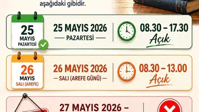 Sinop’ta kitap tutkunlarına bayram düzenlemesi: Kütüphane kapılarını ne zaman kapatıyor?