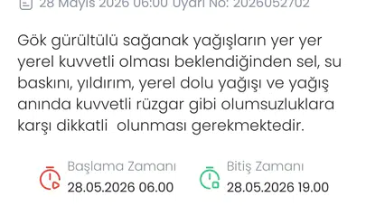Denizli'de yaşayanlar dikkat: Meteoroloji'den kritik saat uyarısı geldi