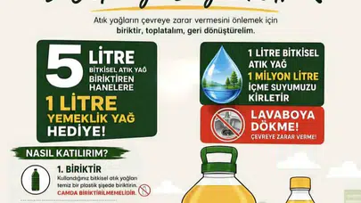 Düzce’de mutfaktaki atıklar kazanca dönüşüyor: 5 litre getirene 1 litre yağ hediye