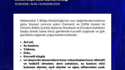 Niğde’de alarm zilleri çalıyor: Meteoroloji’den kritik saatler için peş peşe uyarılar geldi