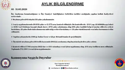 Mazıdağı’nda huzur operasyonu: Mayıs ayında aranan 173 kişi kıskıvrak yakalandı