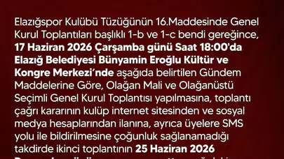 Elazığspor’da kritik viraj: Yönetim seçim kararı aldı