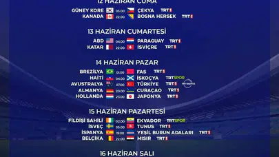 Futbol dünyasının gözü kulağı dev turnuvada: 2026 Dünya Kupası heyecanı TRT ekranlarında başlıyor