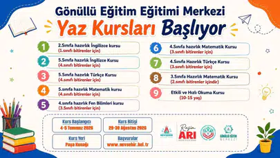 Nevşehirli öğrencilere yaz müjdesi: Tatil hem eğlenceye hem eğitime dönüşüyor