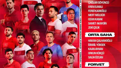 Montella’nın Dünya Kupası planı netleşti: İşte Türkiye’nin 26 kişilik dev kadrosu
