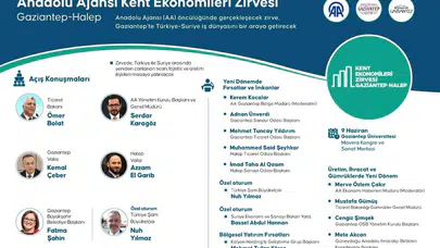 Gaziantep ve Halep hattında dev zirve: Sınır ötesi üretim ekosistemi için düğmeye basılıyor