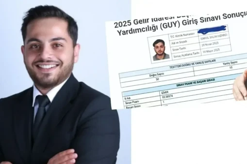 İsmail Salih Hızarcı