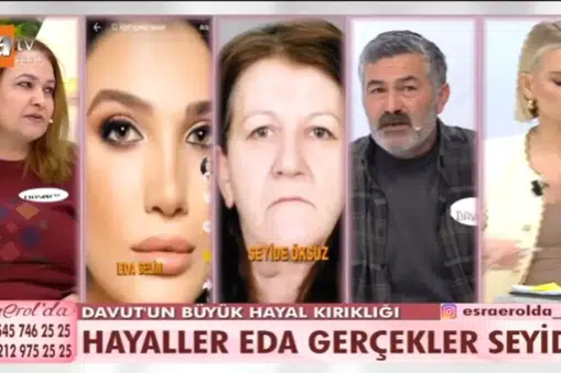 Davut Güler