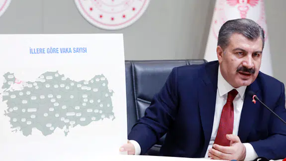 Türkiye'nin İl İl Kovid-19 Vaka Haritası