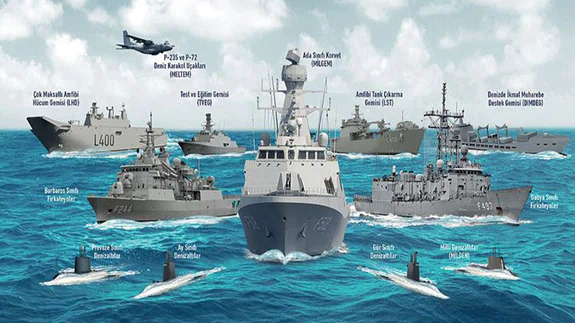 Milli teknolojiler NATO'da kendini ispatladı