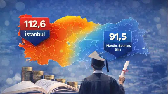 Bölgeler arası fiyat makası en çok eğitimde açıldı: İstanbul zirvede, Doğu Anadolu dipte!