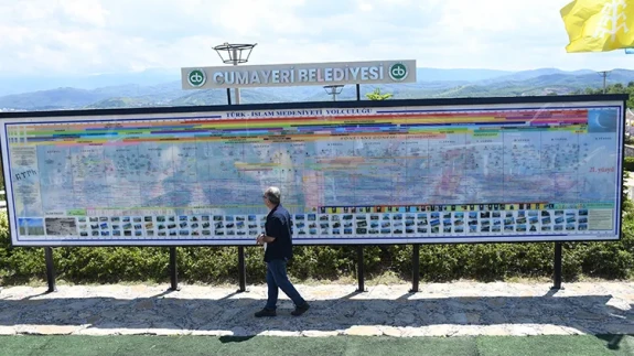 Bir Duvarlık Eser, 1500 Yıllık Süreç: Türk İslam Medeniyeti