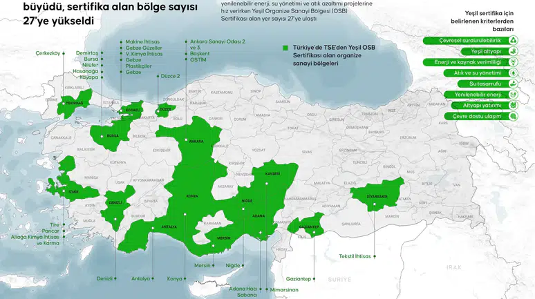 Türkiye’nin yeşil dönüşüm hamlesi: Yeşil OSB’ler 27 bölgeye yükseldi