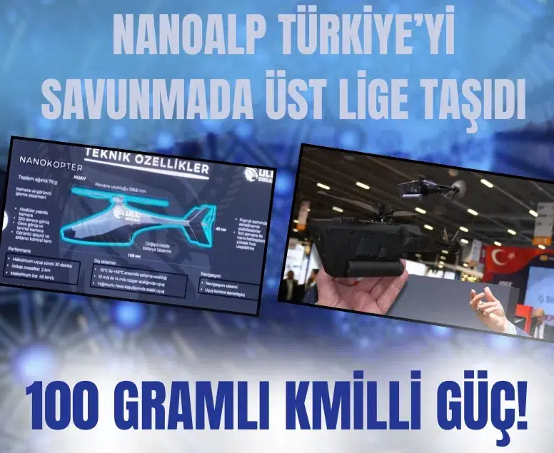 100 gramlık milli güç: Nanoalp Türkiye’yi savunmada üst lige taşıdı