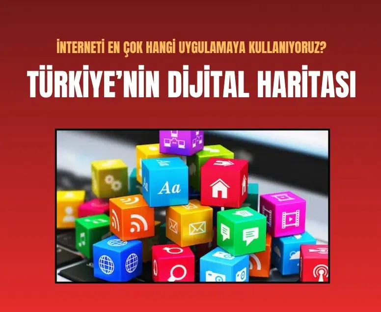 Türkiye’nin internet trafiği açıklandı: YouTube ilk sırada yer aldı