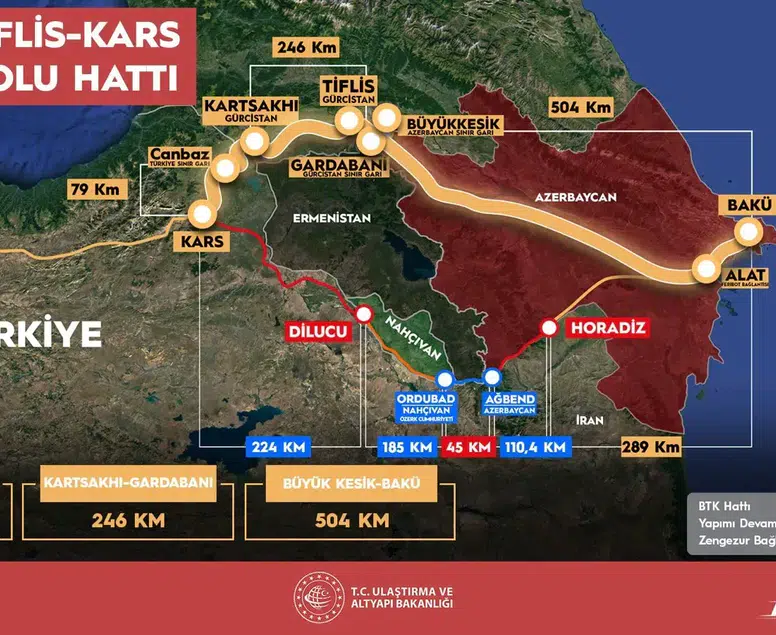 Bakan Uraloğlu Gürcistan’dan duyurdu: Bakü-Tiflis-Kars’ta büyük açılış!