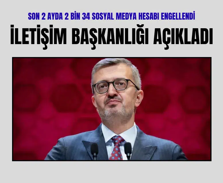 İletişim Başkanlığı açıkladı: Son 2 ayda 2 bin 34 sosyal medya hesabı engellendi