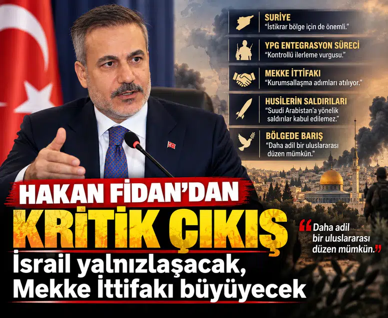 Hakan Fidan’dan kritik çıkış: İsrail yalnızlaşacak, Mekke İttifakı büyüyecek