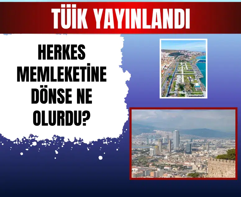 Herkes memleketine dönseydi Şanlıurfa 3,2 milyon nüfusla Türkiye'nin en kalabalık ili oluyordu