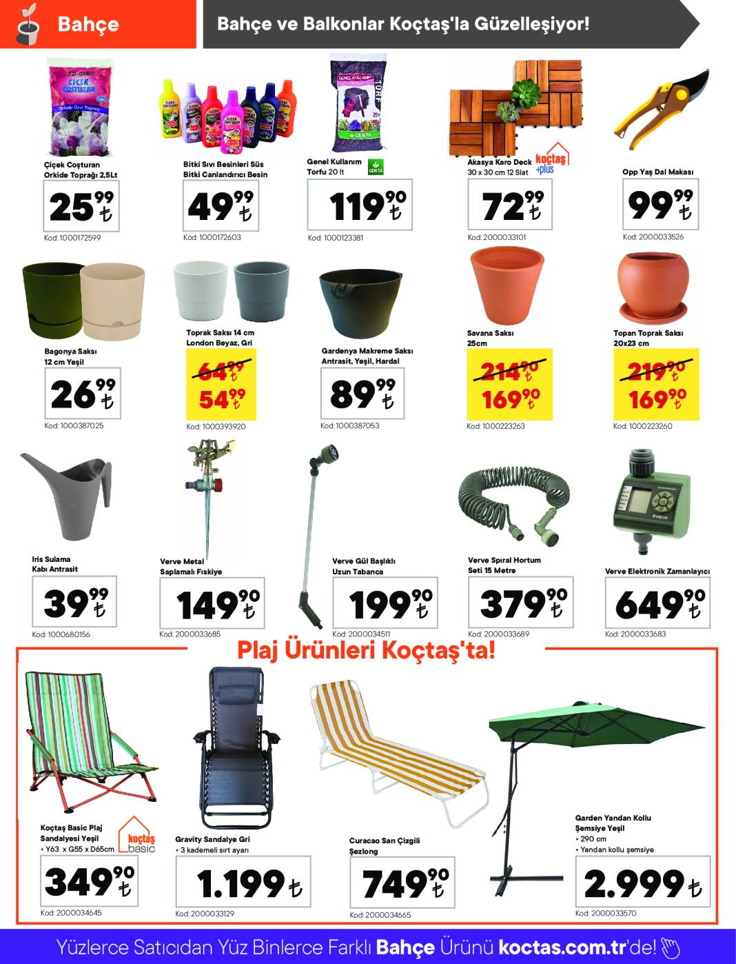 Koçtaş 11 Mayıs /07 Haziran Güncel Aktüel Katalog 36