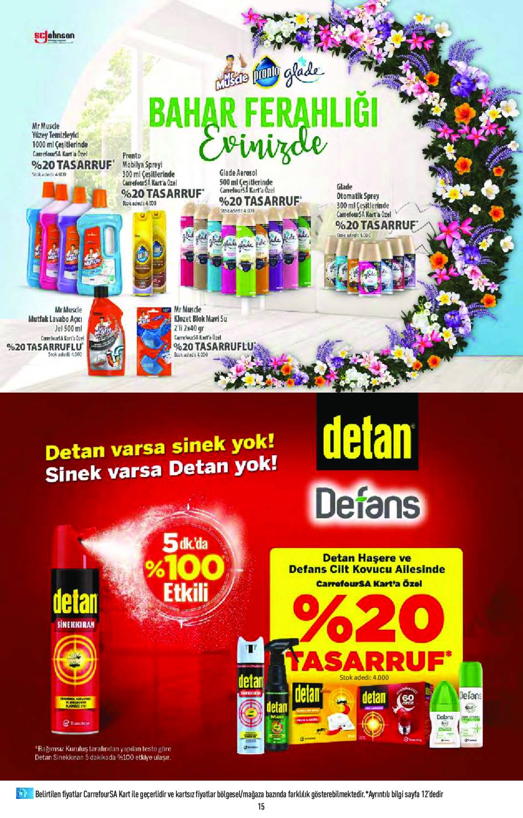 CarrefourSa 17 Mayıs 2023 aktüel kataloğu yayımlandı 56