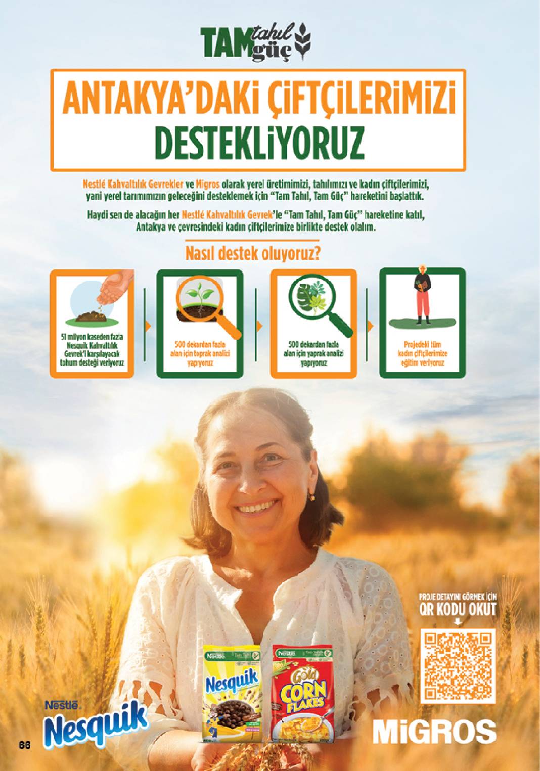 Migroskop 17 Mayıs 2023 Güncel Aktüel Katalog 55