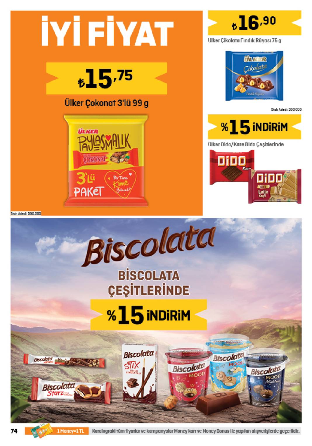 Migroskop 17 Mayıs 2023 Güncel Aktüel Katalog 48