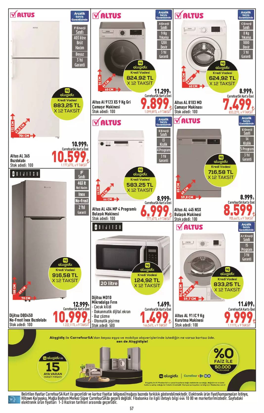 Carrefour 2023 Kurbanlık Fiyatlarını Açıkladı.. En Ucuz Büyükbaş Küçükbaş Kaç Para? 8