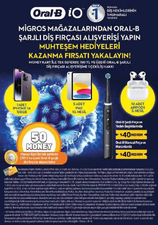 Migrosa Herkesin Beklediği O Ürünler Geliyor, Migroskop 1-14 Haziran 2023 Aktüel Katalog 16