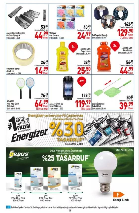 CarrefourSa marketlerde Bugün Aşurelik Ürünler, Bisiklet, Şişme Yatak, Çadır Geliyor 27-02 Ağustos 2023 4