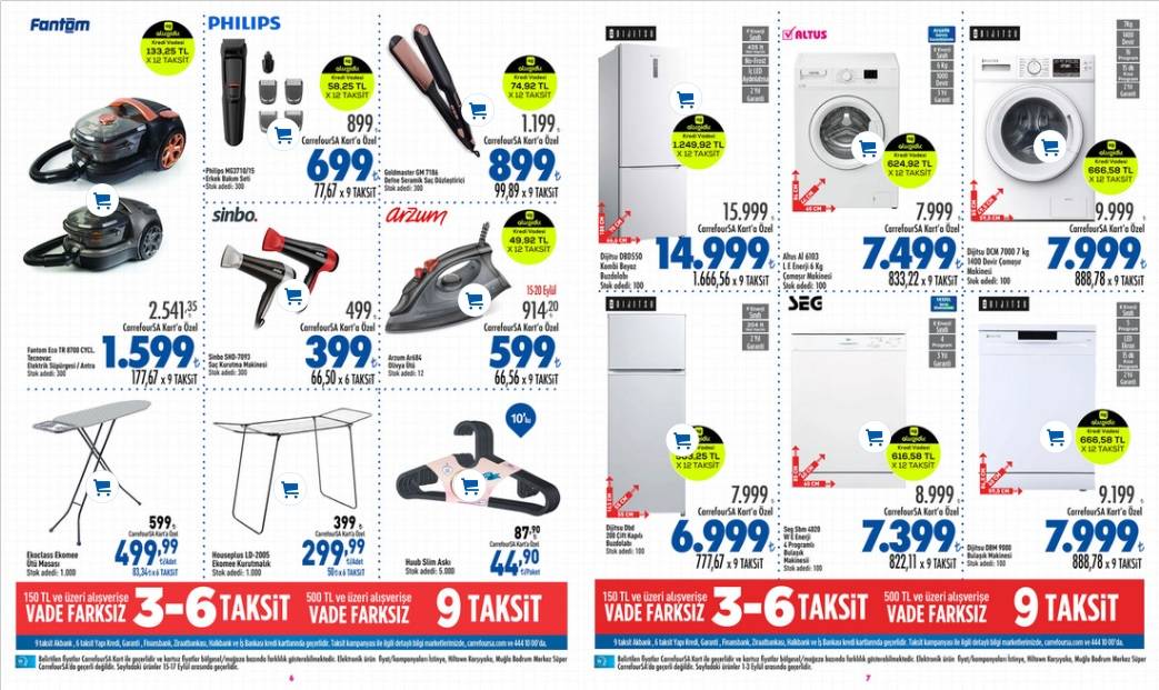 Çeyiz Hazırlığında Olanlar  Ya Da Evini  Yenileyenlere CarrefourSA İndirimi Başladı 6