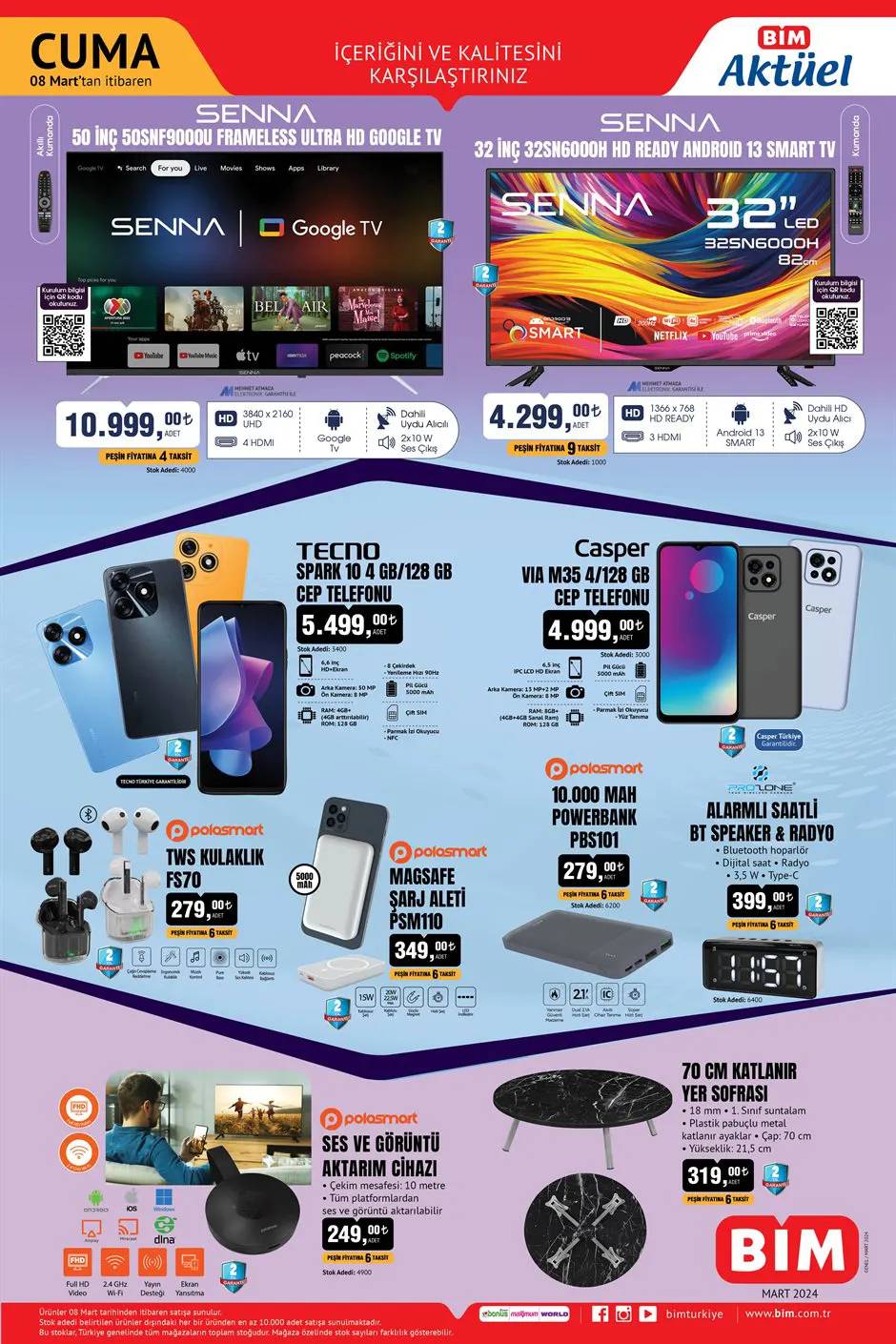 BİM 8 Mart 2024, haftaya Kiğılı kazaklar, seccade setleri, badana ekipmanları ve şarj aleti geliyor! 4