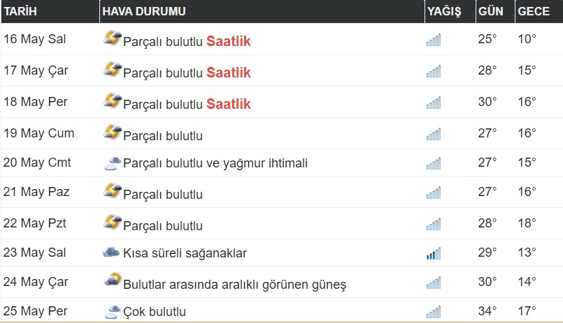 diyarbakir-15-gunluk.jpg