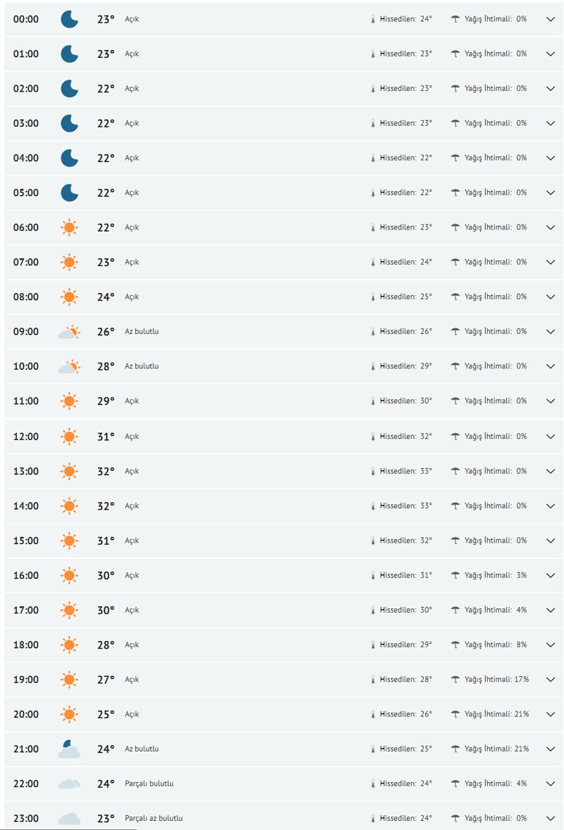 hava-durumu.jpg