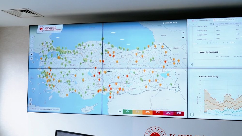 Türkiye'de hava kalitesi son 5 yılda yüzde 16 iyileşti