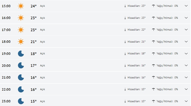 balikesir-hava-durumu-001.jpg