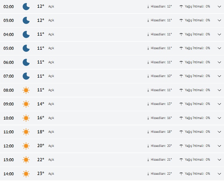 balikesir-hava-durumu-1.jpg
