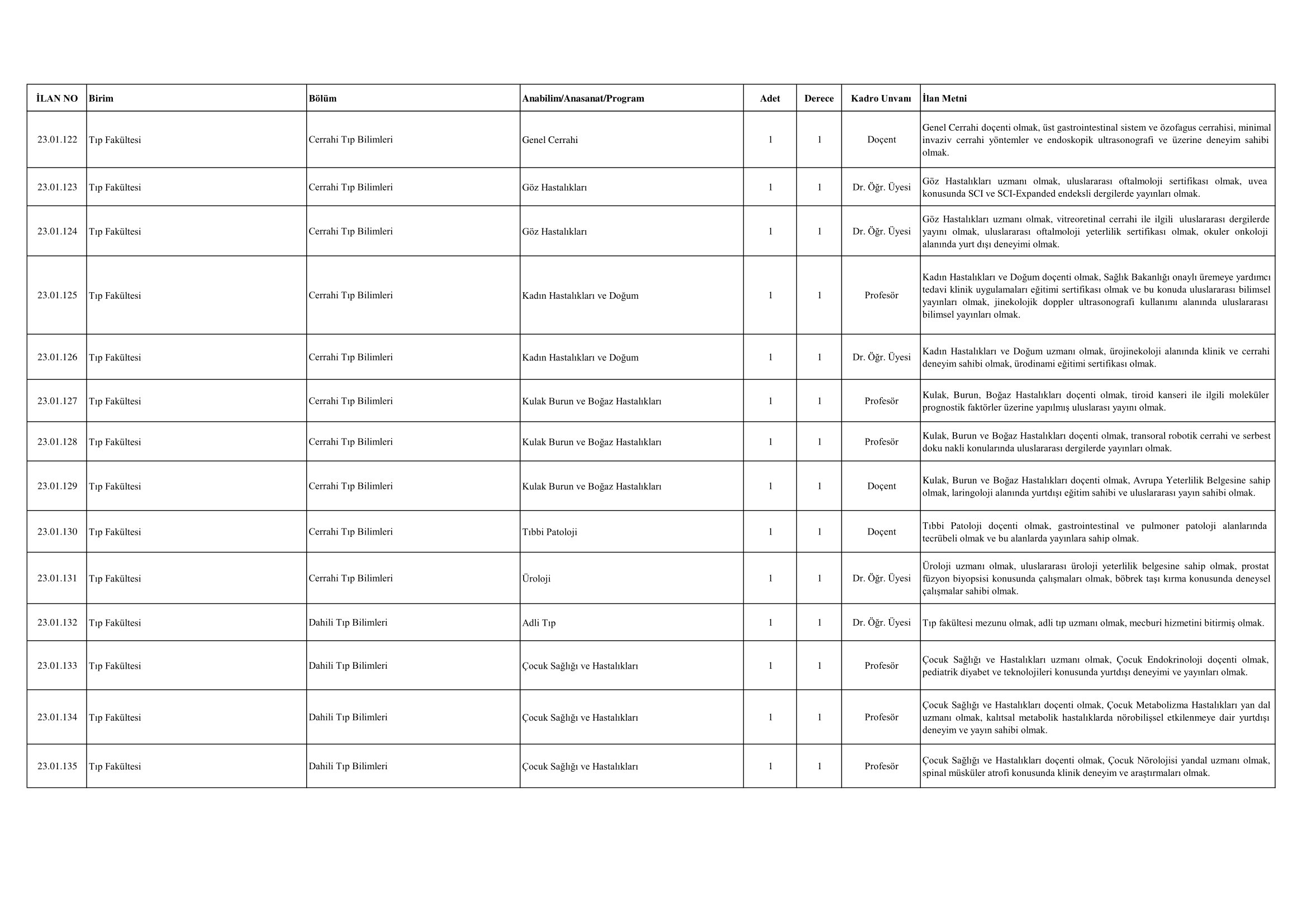 2023-193-495-ogretim-uyesi-ilan-metni-13-10-2023-11.jpg
