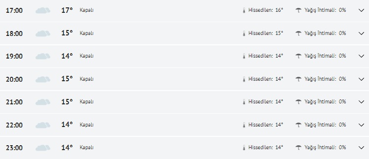 balikesir-hava-durumu-2.jpg