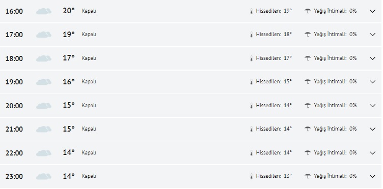 balikesir-hava-durumu-s2.jpg