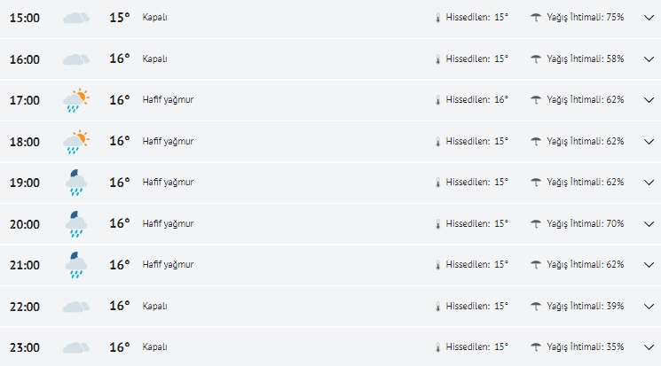 ist-hava-durumu-2.jpg