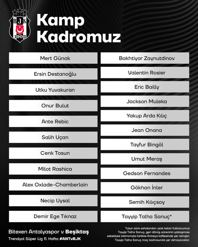 0x0-besiktasin-antalyaspor-maci-kamp-kadrosu-aciklandi-aboubakar-1699099243332.jpg