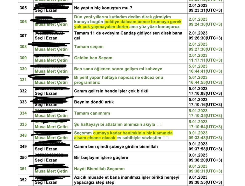 Seçil Erzan’ın telefonundan yeni detaylar: 'Fatih işin içinde! Ben eminim, hocayla bir yakınlaşman oldu'