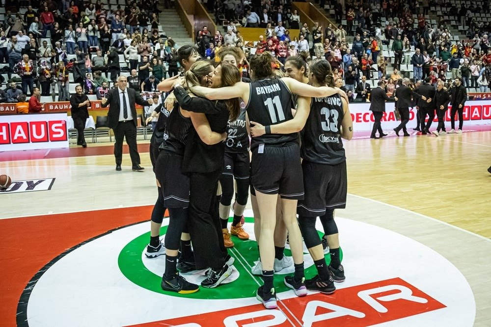 Beşiktaş Kadın Basketbol Takımı, EuroCup'ta finalde