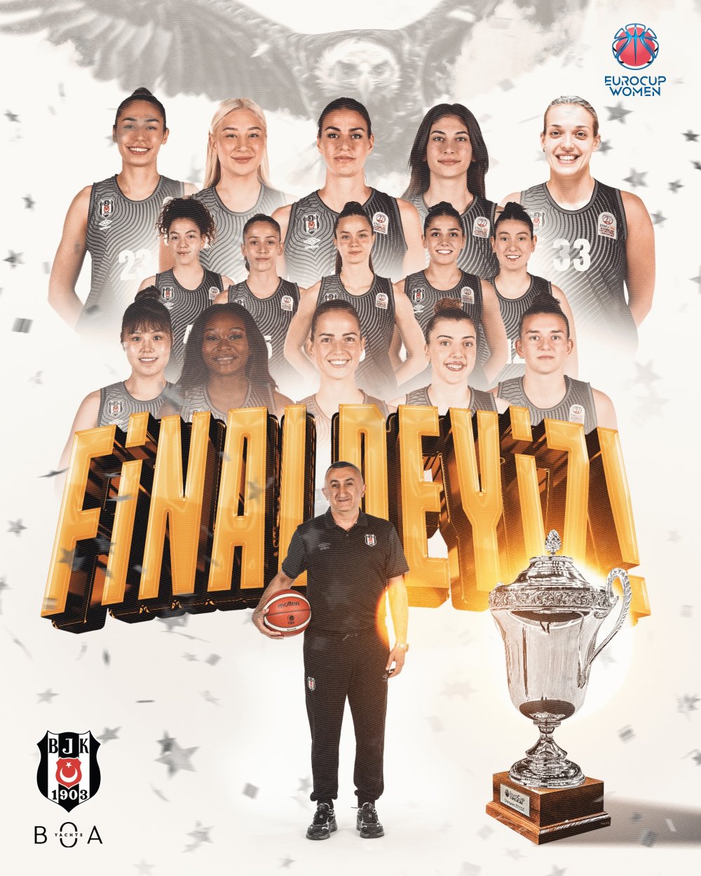 Beşiktaş Kadın Basketbol Takımı, EuroCup'ta finalde